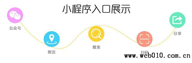 Wվ